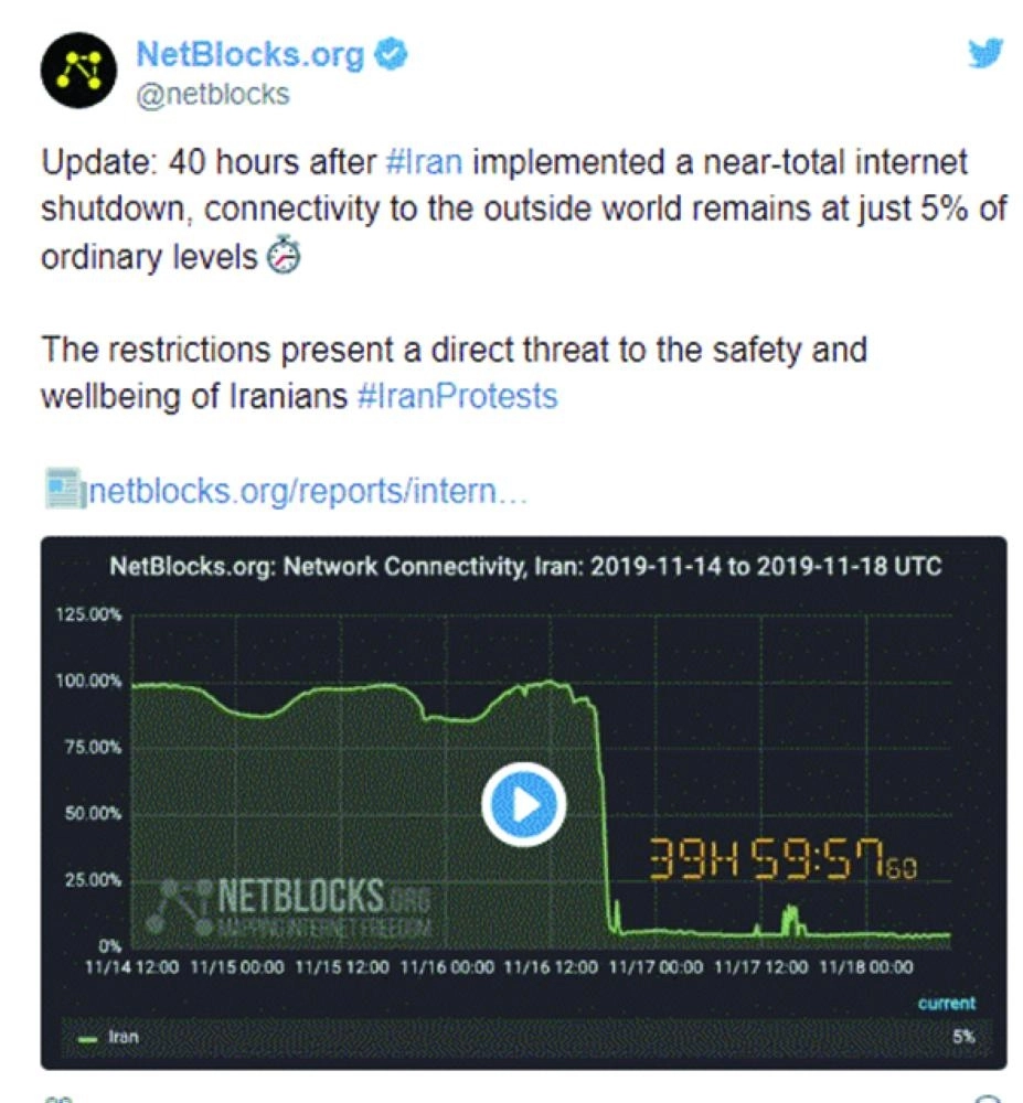 تغريدة من حساب نت بلوكس (مكة)