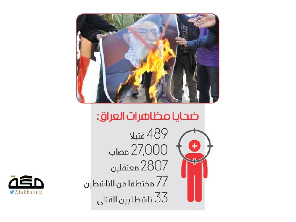 عراقيون يحرقون