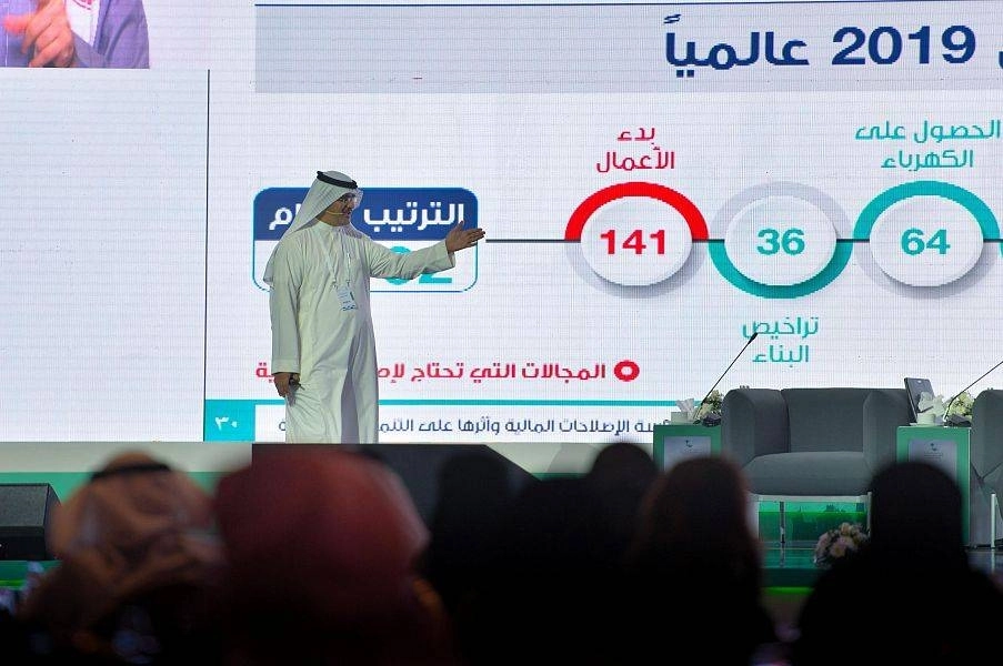 منتدى الرياض الاقتصادي