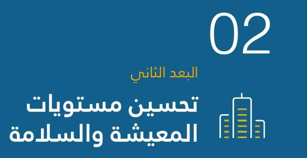 البعد الثاني