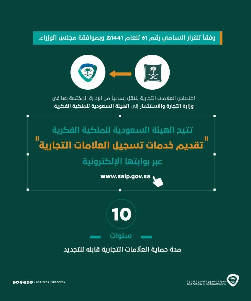 خدمات تسجيل العلامات التجارية