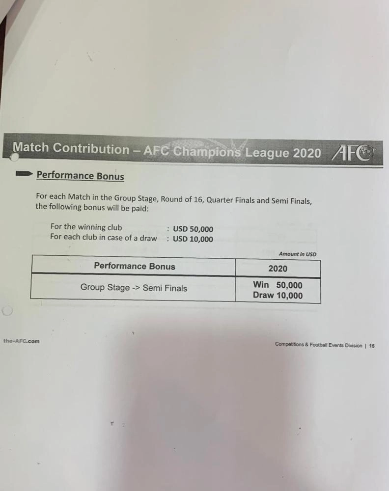 






مكافأة الفوز في دور المجموعات