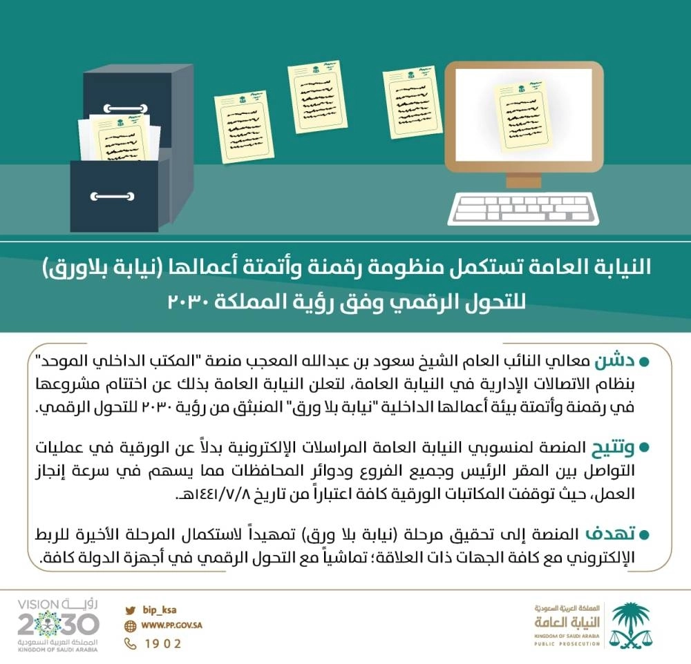 نيابة بلا ورق (واس)