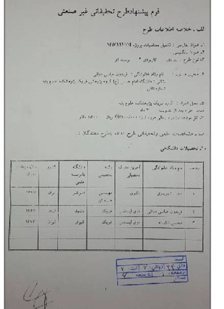 وثائق الأرشيف النووي (معهد العلوم والأمن الدولي)