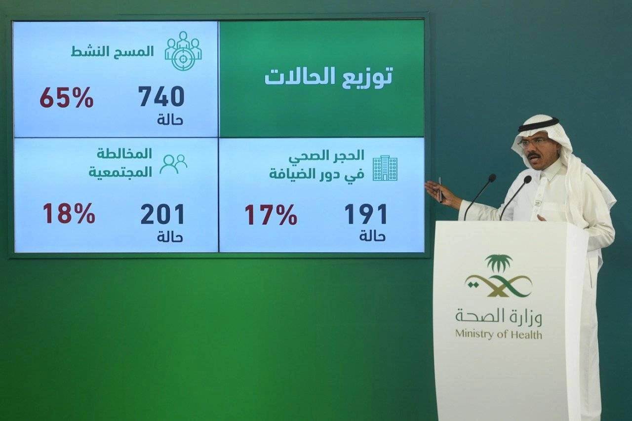 من المؤتمر الصحفي لوزارة الصحة (واس)