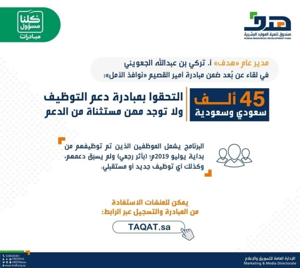هدف مبادرة دعم التوظيف 