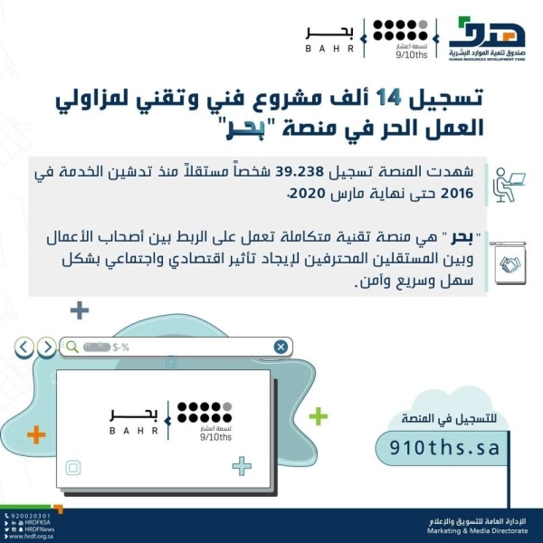 هدف منصة "بحر" 
