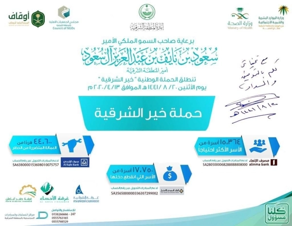 مبادرات منطقة الشرقية تجاه جائحة كورونا (مكة)