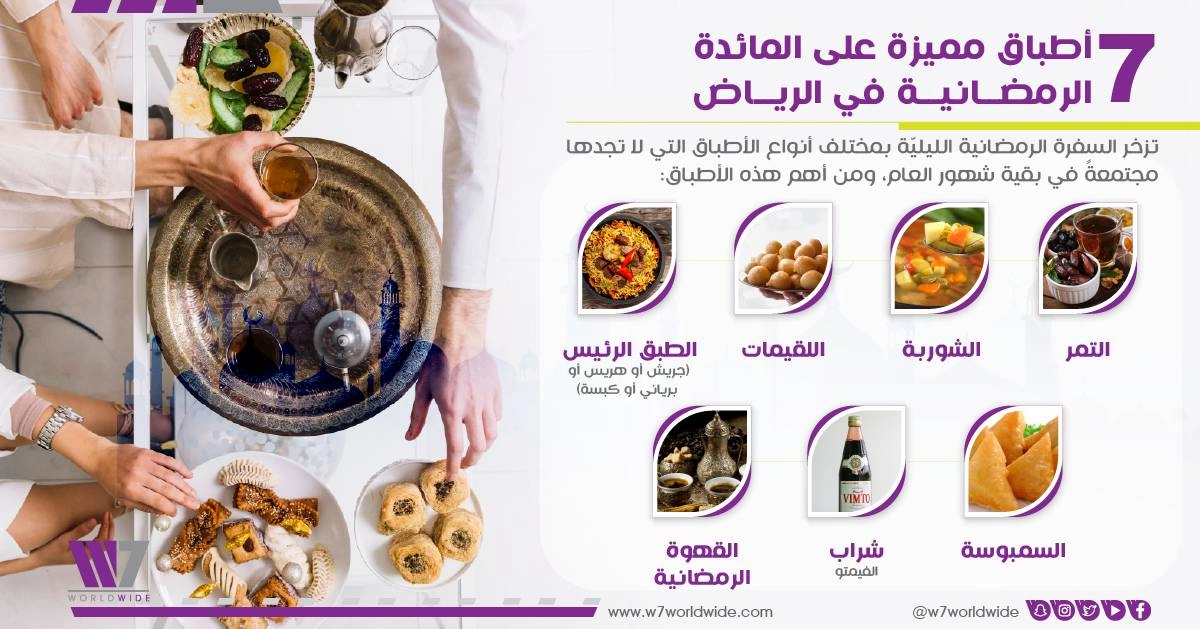 7 أطباق مميزة على المائدة الرمضانية في نجد