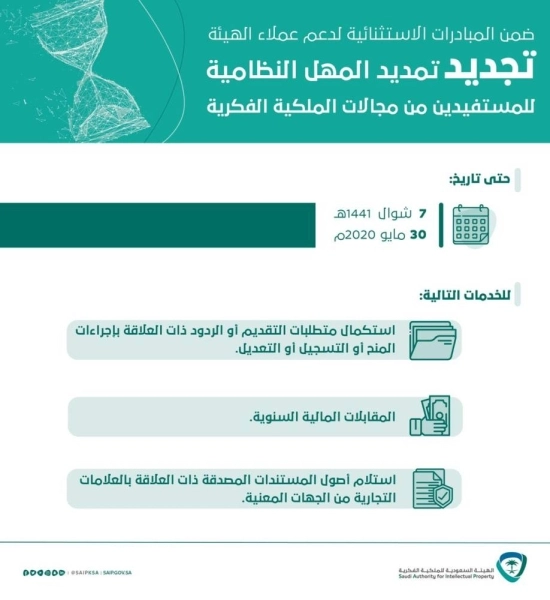 تجديد تمديد المهل النظامية للمستفيدين