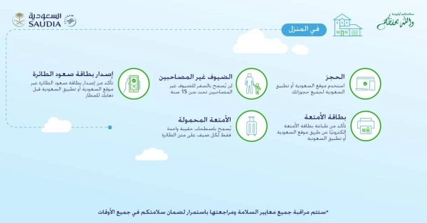 الإجراءات الوقائية أثناء تشغيل الرحلات الداخلية