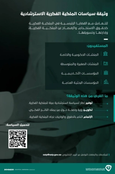 الملكية الفكرية تطلق دليل سياسات الملكية الفكرية الاسترشادي