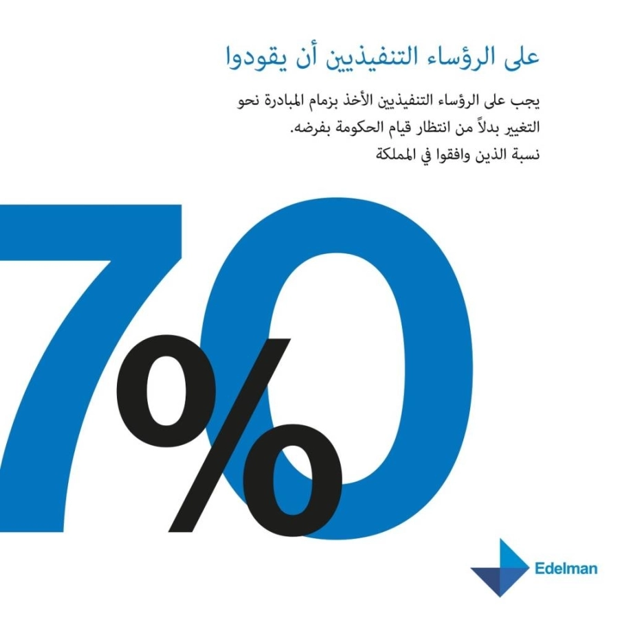 حكومة السعودية أكثر الجهات موثوقية في ظل تفشي فيروس كورونا