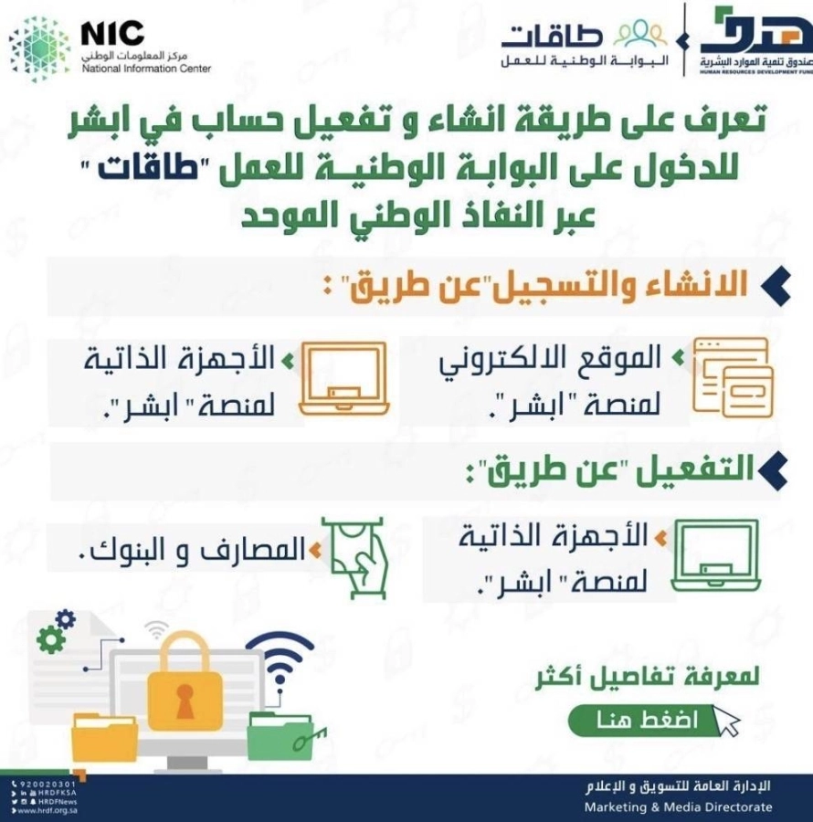 طاقات البوابة الوطنية للعمل