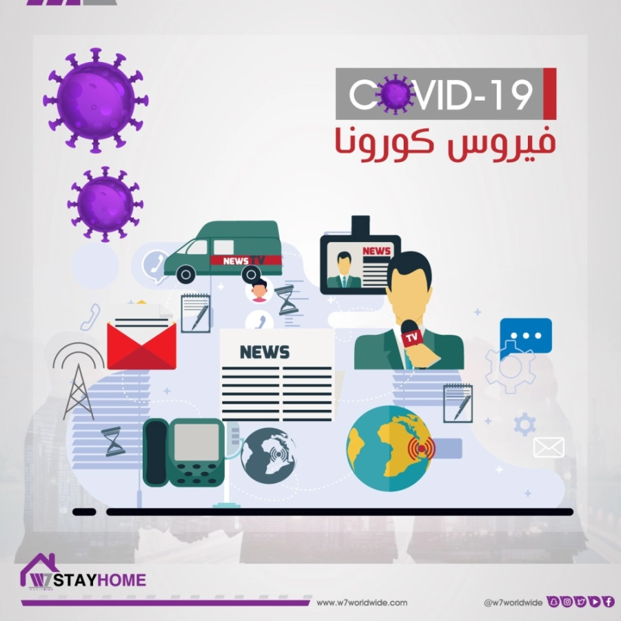 7 عوامل استراتيجية تضمن سمعة الشركات التجارية في "عهد كورونا"