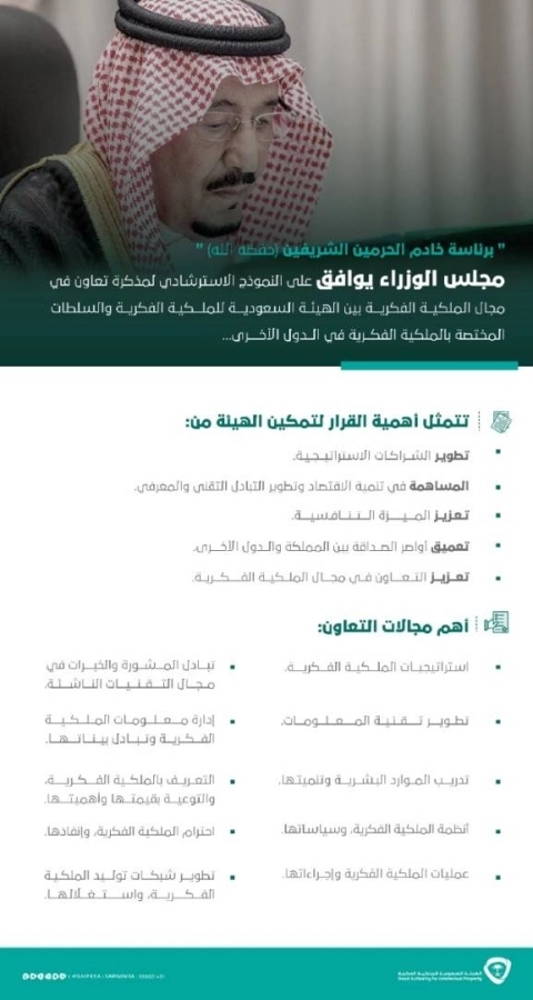 مجلس الوزراء يوافق على النموذج الاسترشادي لمذكرة تعاون في مجال الملكية الفكرية