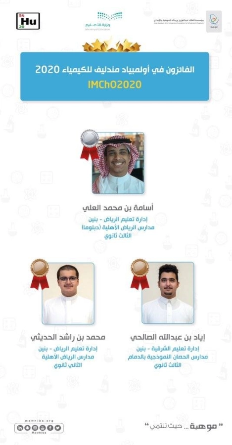 الفائزون في أولمبياد مندليف (مكة)