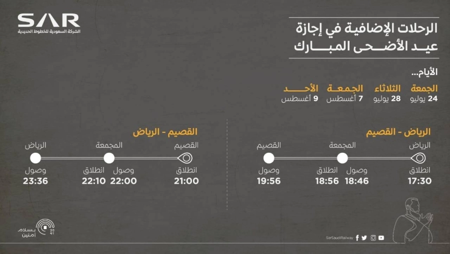 "سار" تطلق رحلات إضافية خلال إجازة عيد الأضحى