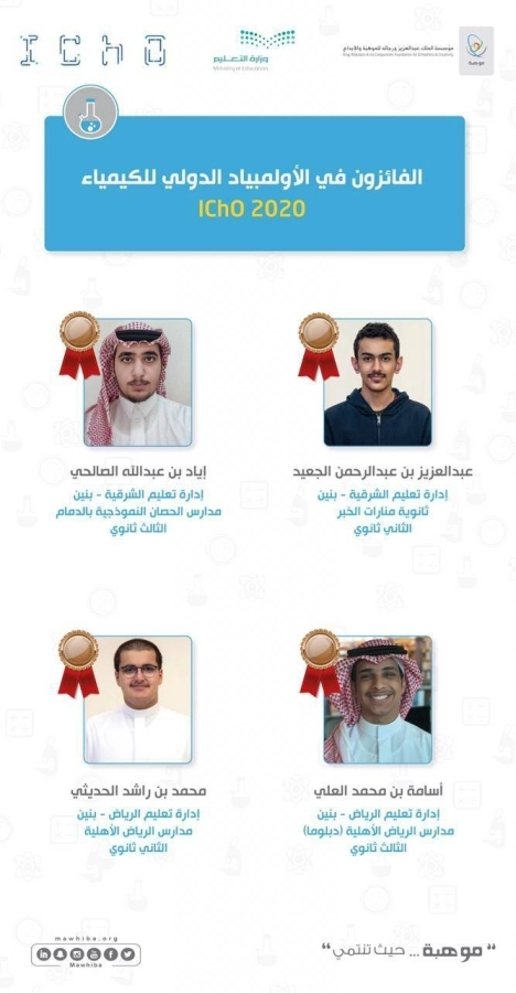 الفائزون في الأولمبياد الدولي للكيمياء