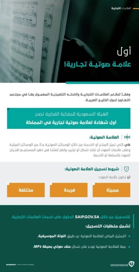 الهيئة السعودية للملكية الفكرية