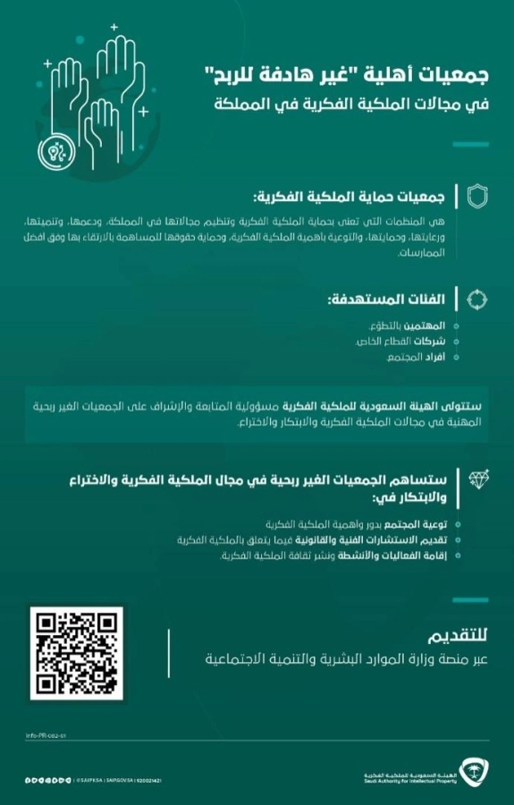 تأسيس جمعيات ومنظمات أهلية " غير ربحية" في مجالات الملكية الفكرية في المملكة