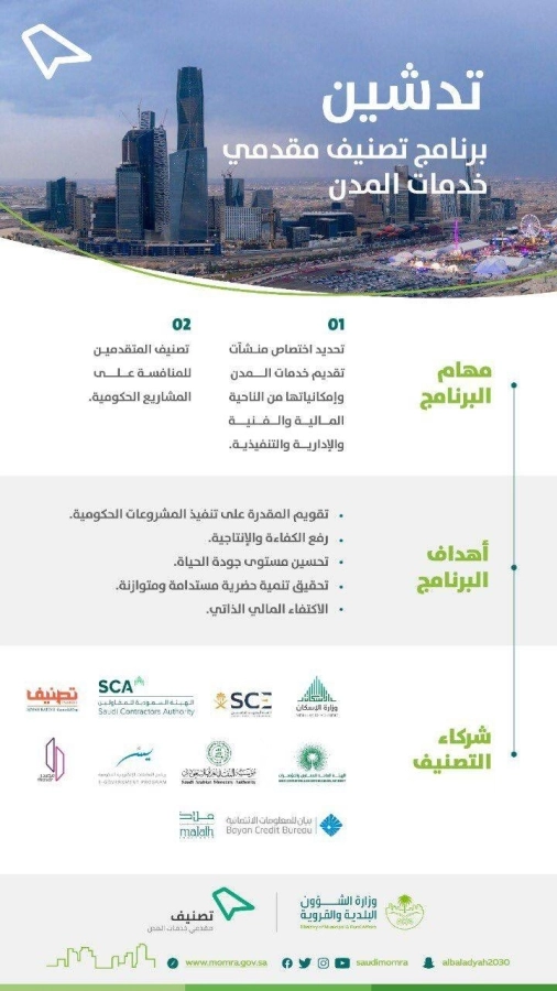 تدشين برنامج تصنيف مقدمي خدمات المدن