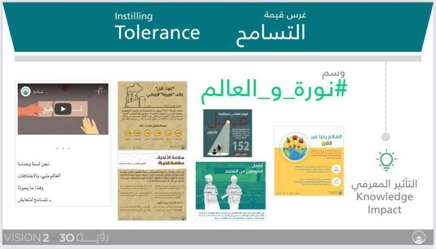 رئيسة جامعة الأميرة نورة تشارك في ملتقى حوارات المملكة الثالث "نتحاور لنتسامح"