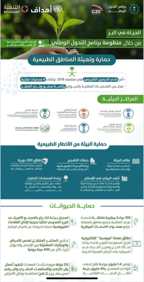 جانب من إنجازات التحول الوطني