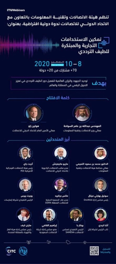 "هيئة الاتصالات" تعقد افتراضياً ندوة دولية عن تمكين الاستخدامات التجارية والمبتكرة للطيف الترددي