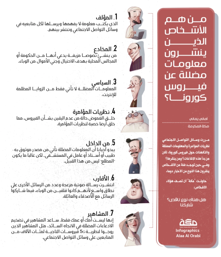 من هم الاشخاص