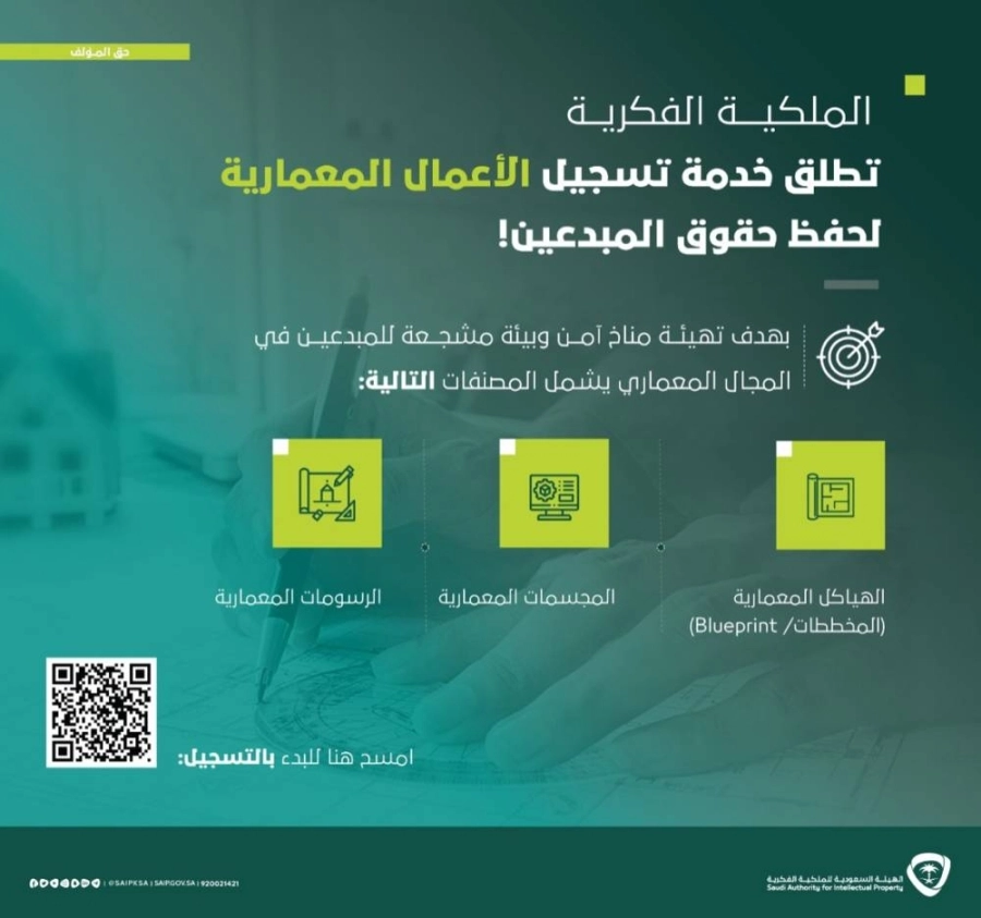 الملكية الفكرية 