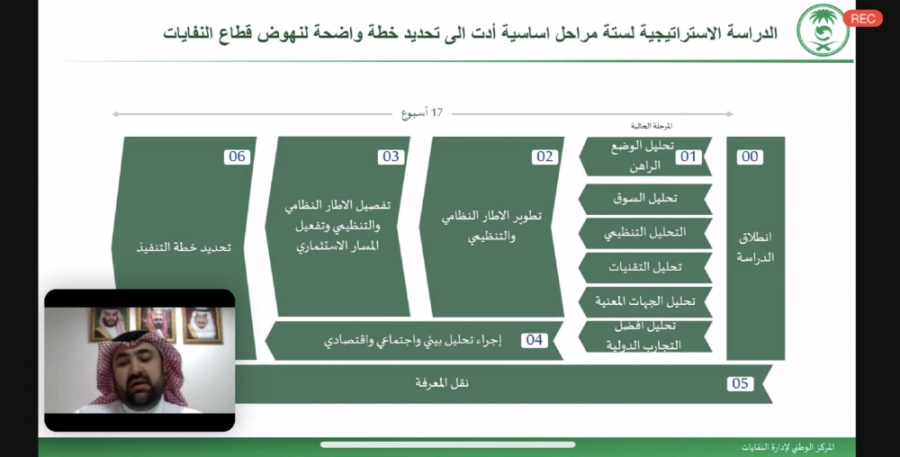 جانب من ورشة العمل أمس (مكة)