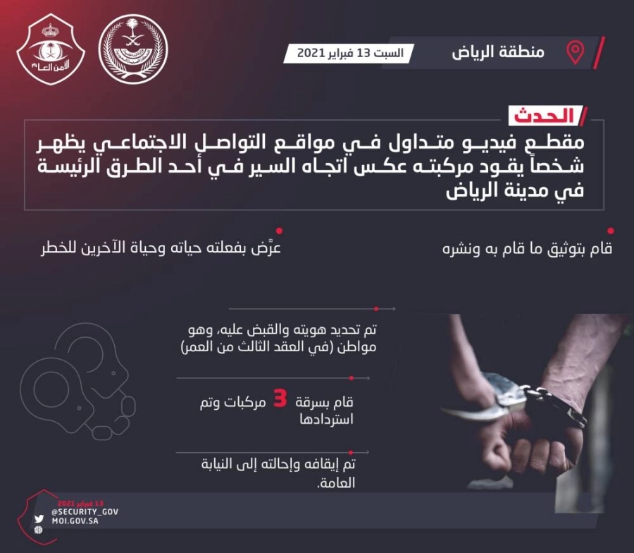 شرطة منطقة الرياض 