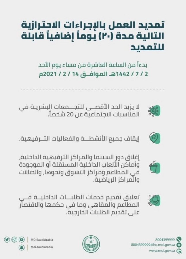 تمديد العمل بالإجراءات الاحترازية