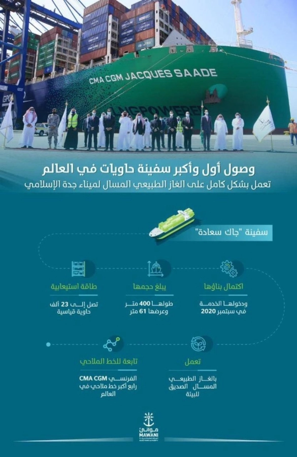 أول وأكبر سفينة حاويات في العالم تعمل بشكل كامل على الغاز الطبيعي المسال