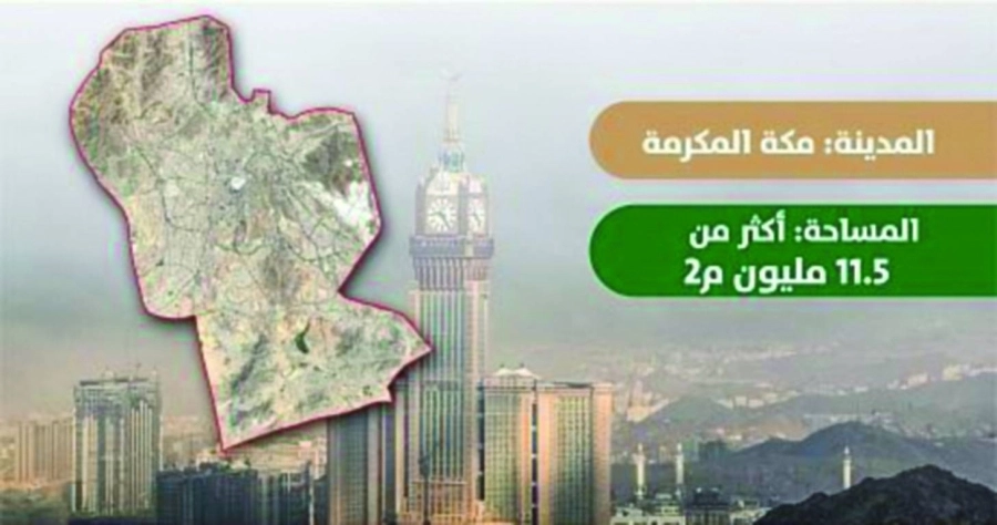 إعلان البرنامج عن الأرضين