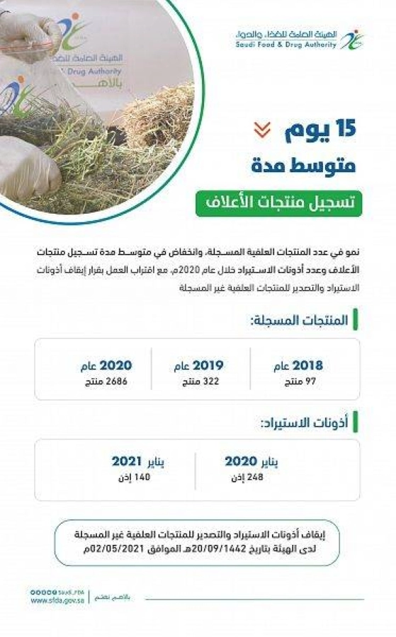 الغذاء والدواء