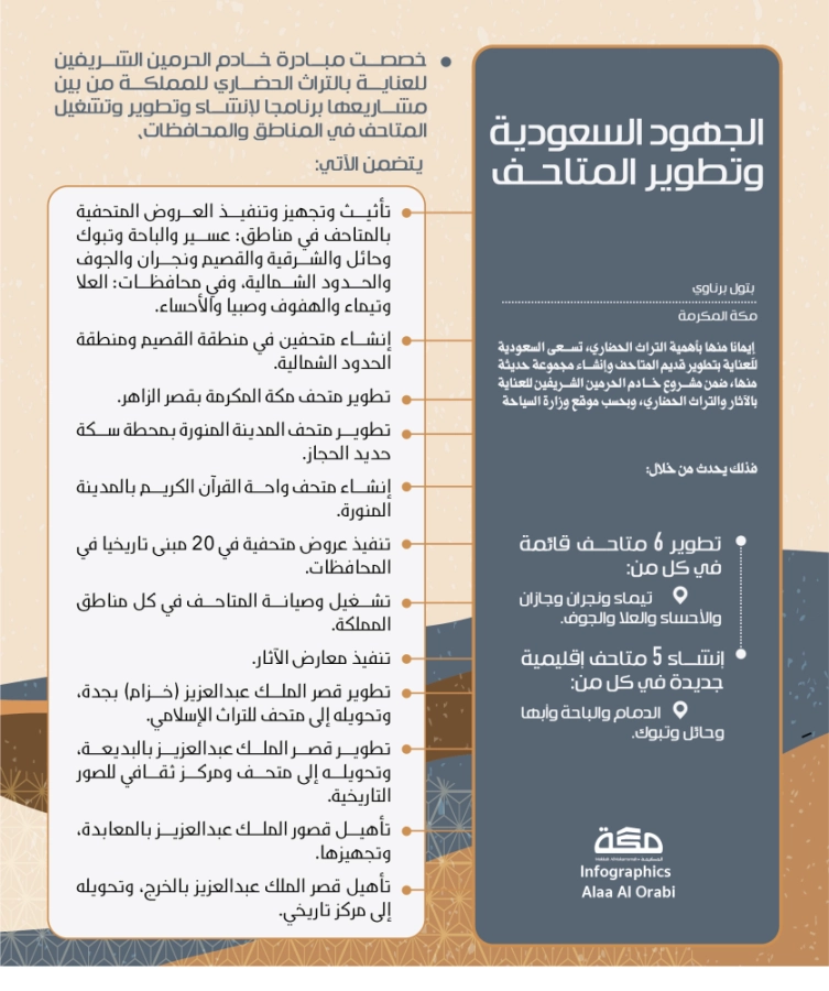 الجهود السعوديه