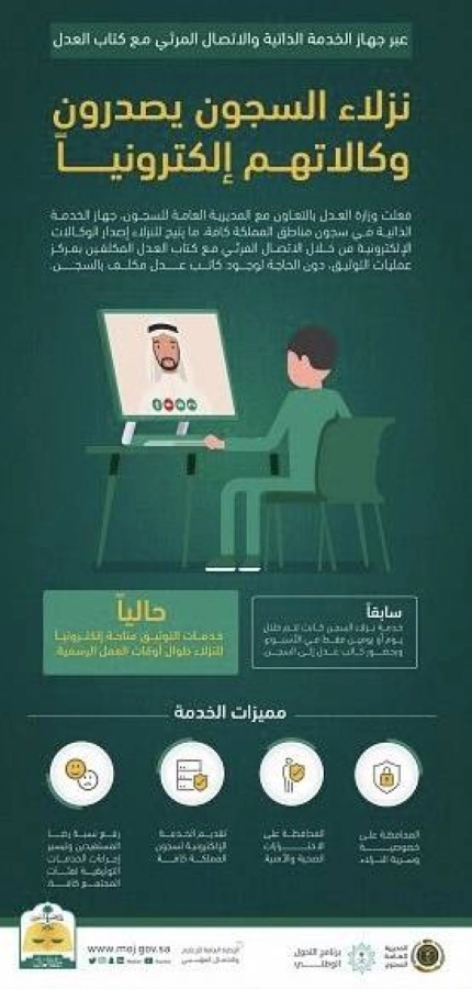 وزير العدل يوجه بتفعيل توثيق الوكالات عن بُعد لنزلاء السجون