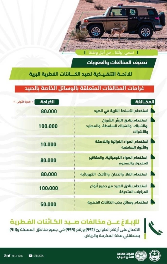 القوات الخاصة للأمن البيئي: عقوبة استخدام وسائل صيد محظورة غرامة تصل إلى 100 ألف ريال