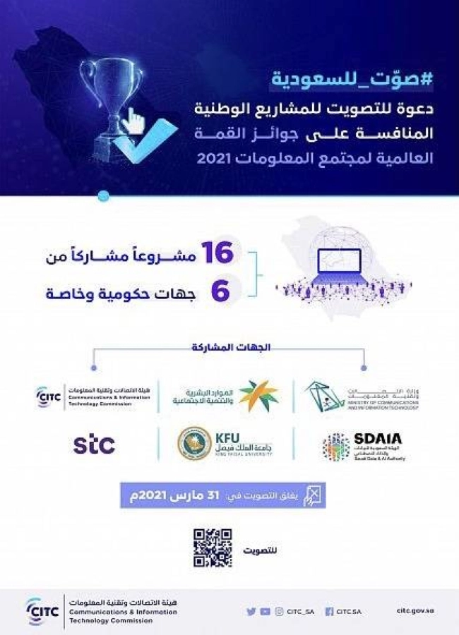 "هيئة الاتصالات" تدعو للتصويت للمشاريع السعودية المنافسة على جوائز القمة العالمية لمجتمع المعلومات (واس)