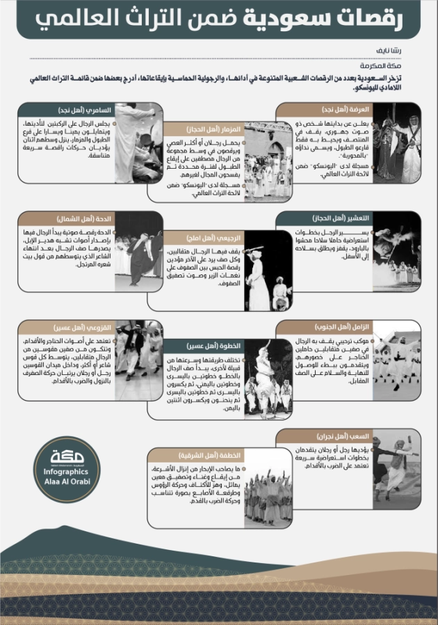 رقصات شعبية