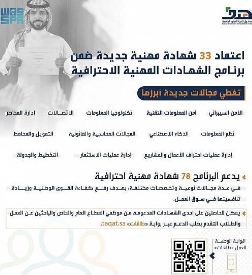 اعتماد 33 شهادة مهنية 