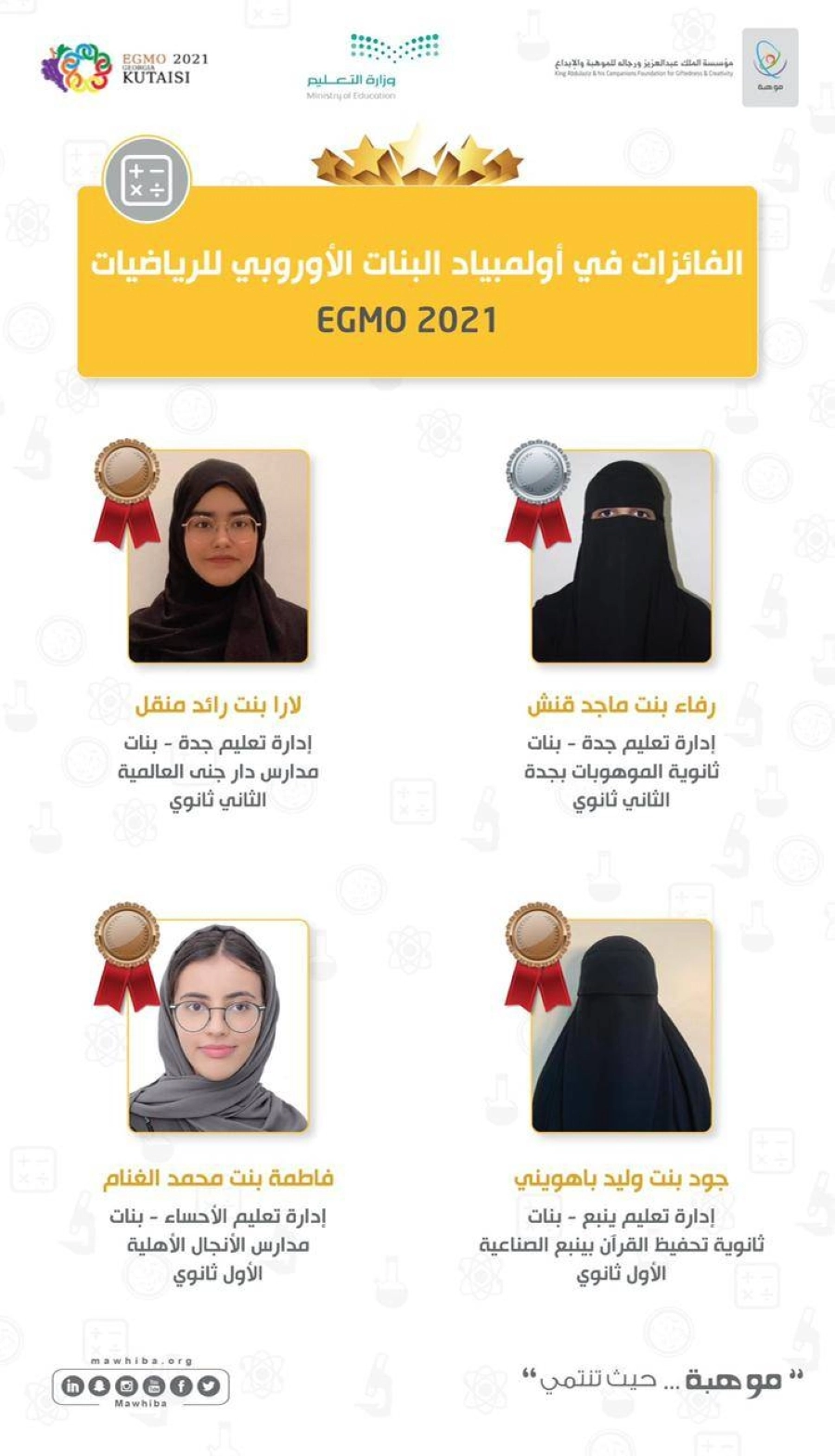 الفائزات في أولمبياد البنات الأوروبي للرياضيات