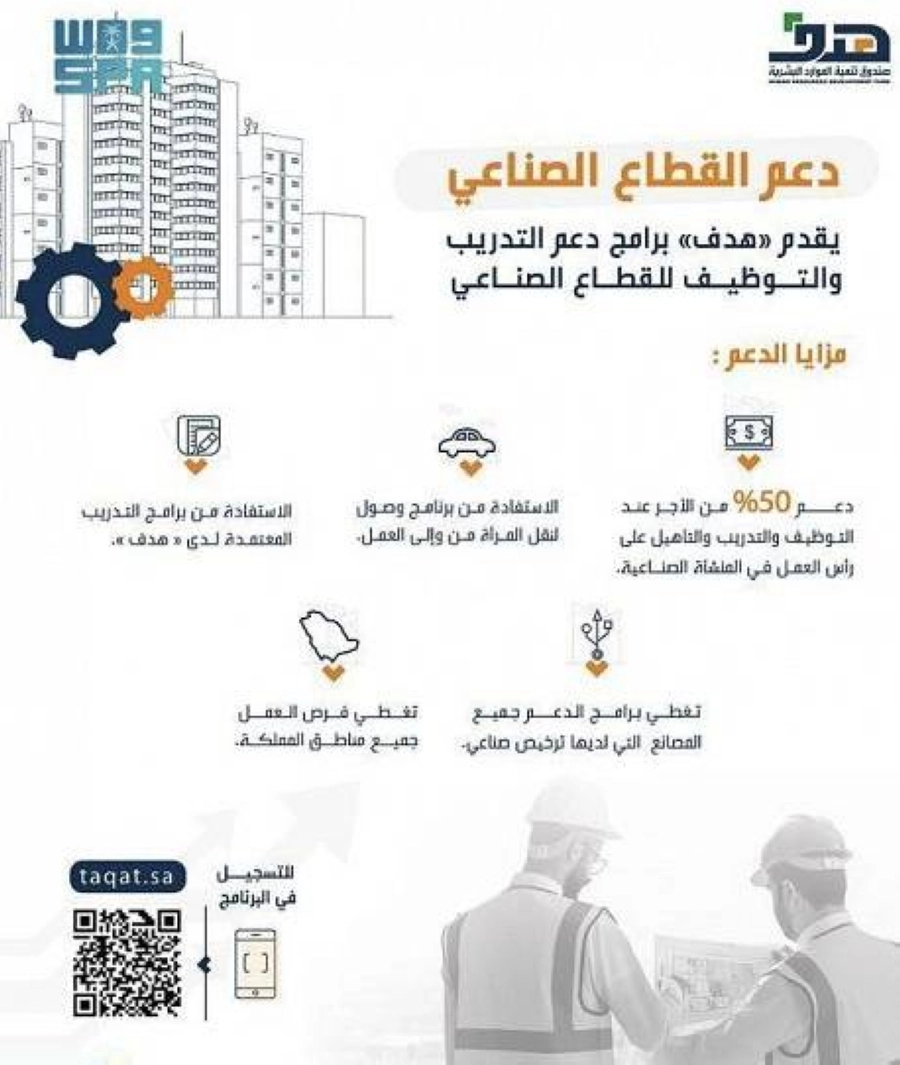 دعم القطاع الصناعي 