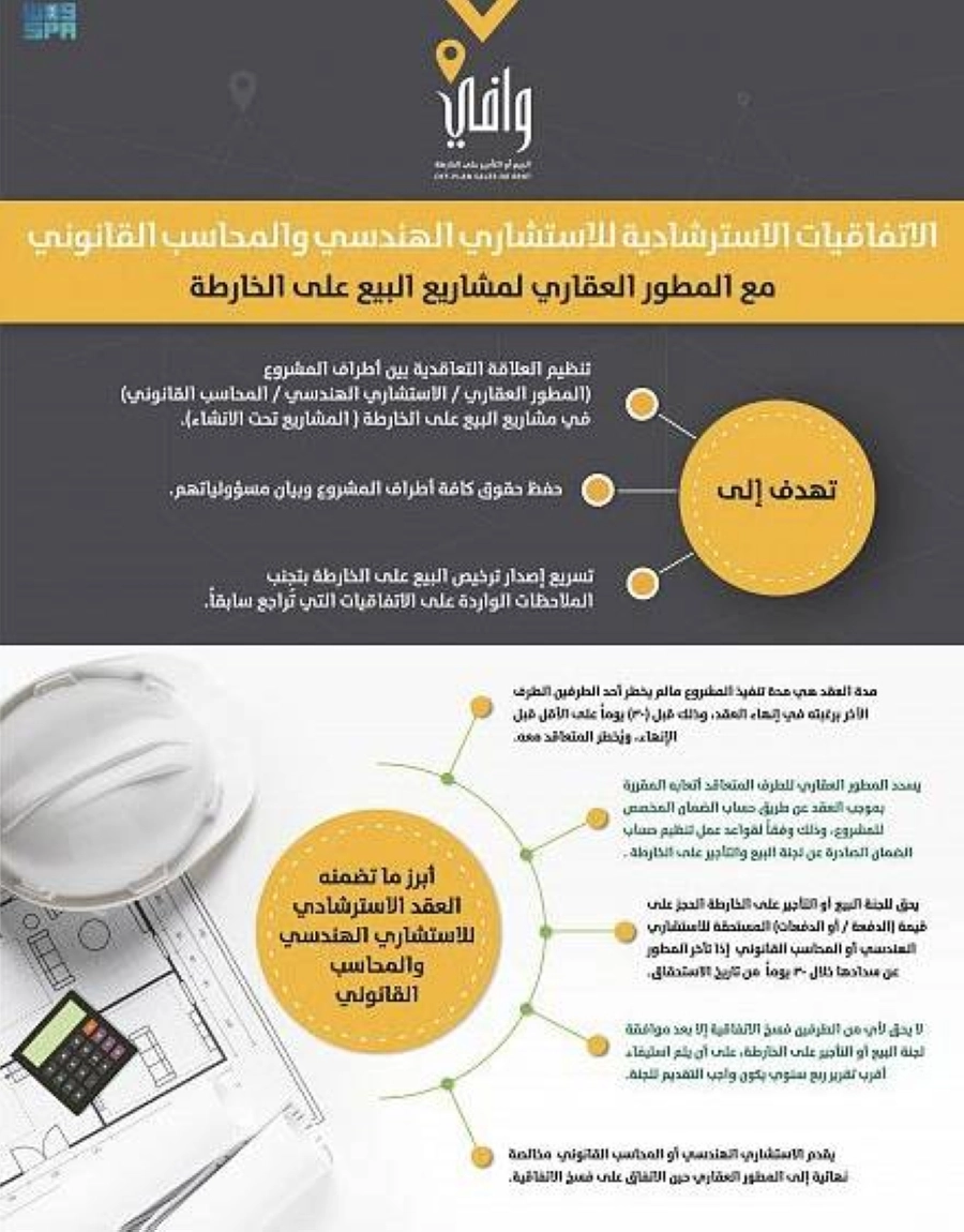 المطور العقاري