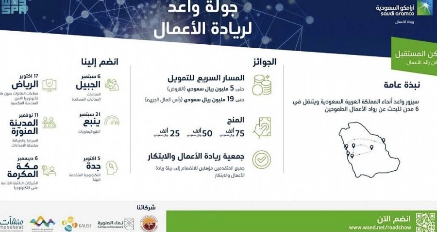 جولة واعدة لريادة الأعمال 