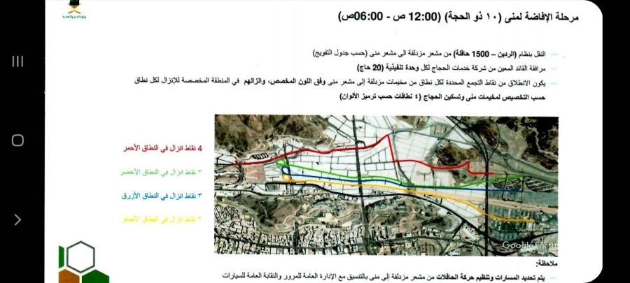 مرحلة الإفاضة في منى