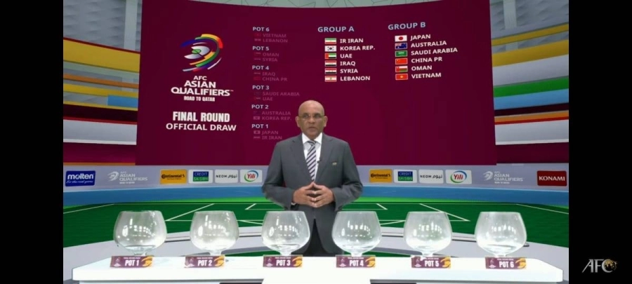 قرعة نهائي كأس آسيا 