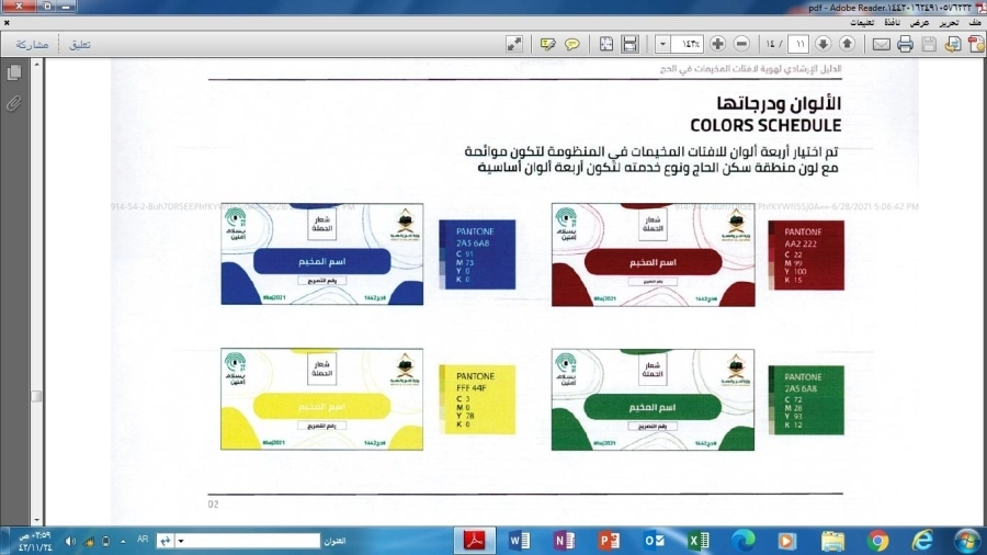 اللوحات التعريفية 